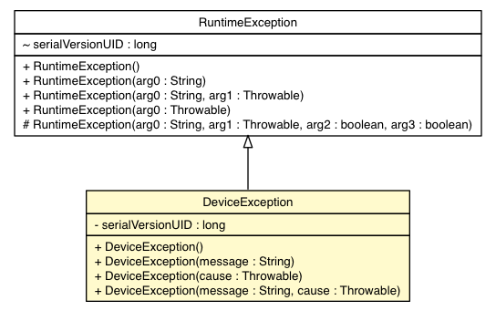 Package class diagram package DeviceException