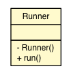 Package class diagram package SampleThread.Runner