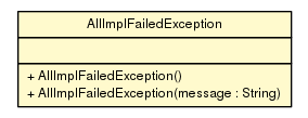 Package class diagram package AllImplFailedException