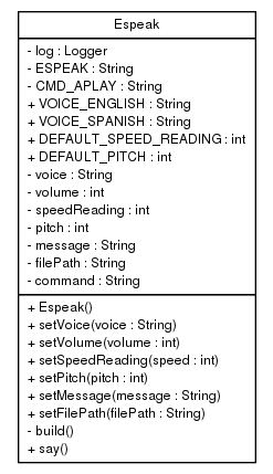 Package class diagram package ev3dev.robotics.tts
