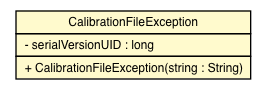 Package class diagram package AbstractCalibrationFilter.CalibrationFileException