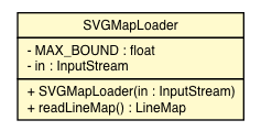 Package class diagram package SVGMapLoader