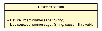 Package class diagram package DeviceException