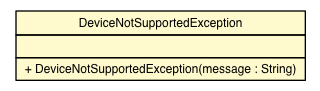 Package class diagram package DeviceNotSupportedException