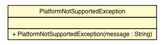 Package class diagram package PlatformNotSupportedException