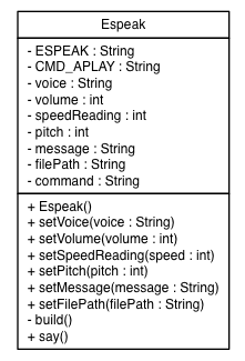 Package class diagram package ev3dev.robotics.tts
