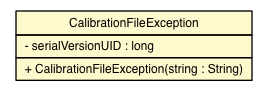 Package class diagram package AbstractCalibrationFilter.CalibrationFileException