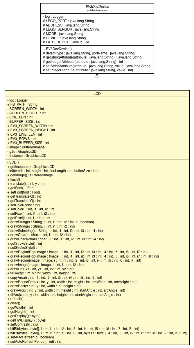 Ev3dev java discount